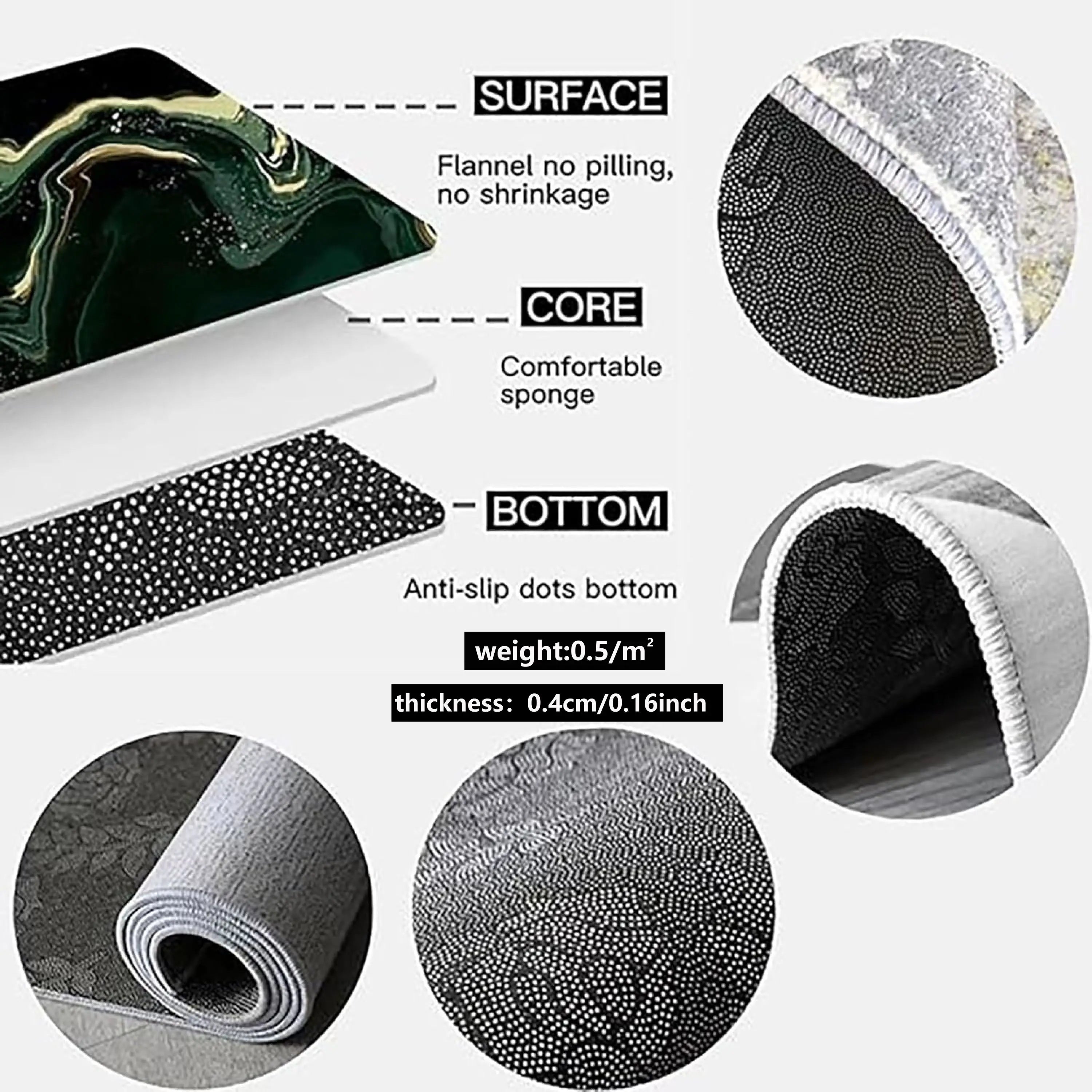 Navak Carpet Exclusive Picks Kitchen tableware theme floor mat crystal velvet carpet non-slip and dirt resistant comfort mat washable carpet